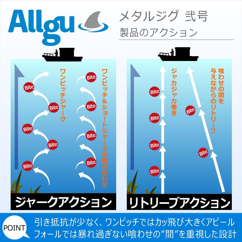Allgu Metal Jig No. 2 100g Vertical Jigging Semi-Long Jig