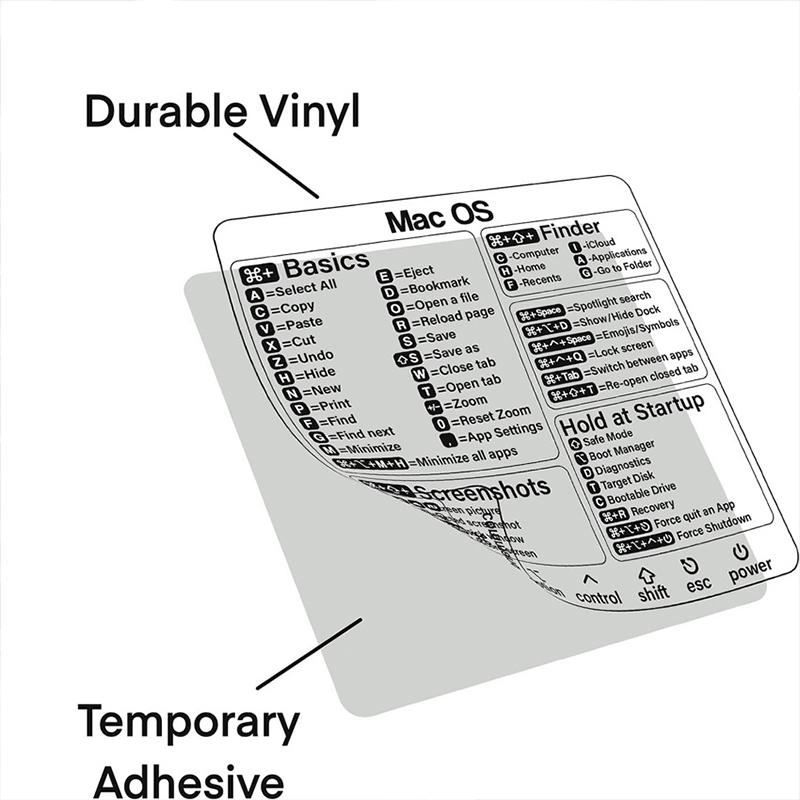 1PC Office Software Memory Waterproof Learn Self-adhesive General Shortcut Keys Assistance Laptops Fast Improve Efficiency