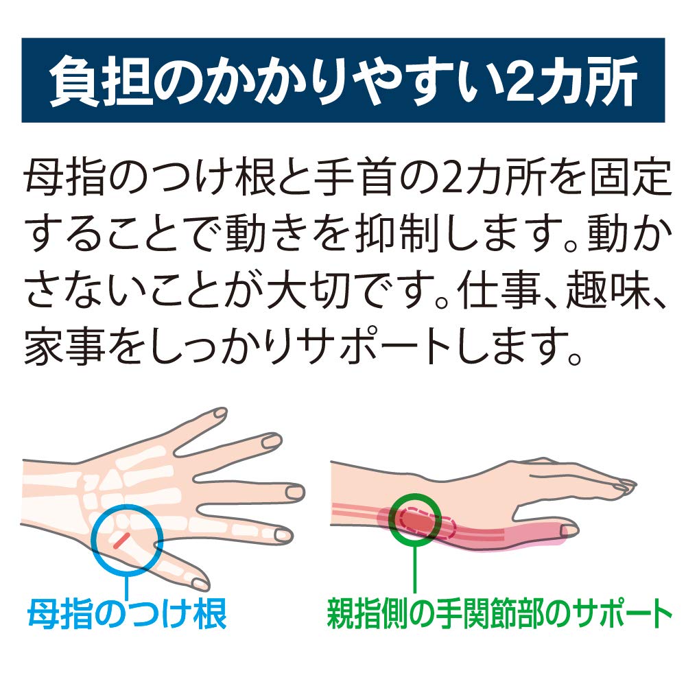 Alphax Wrist Support, Thumb Support, Thin, Fixed, Made in Japan, Doctor's Wrist Support, Fit, Black, Right Hand, Size L