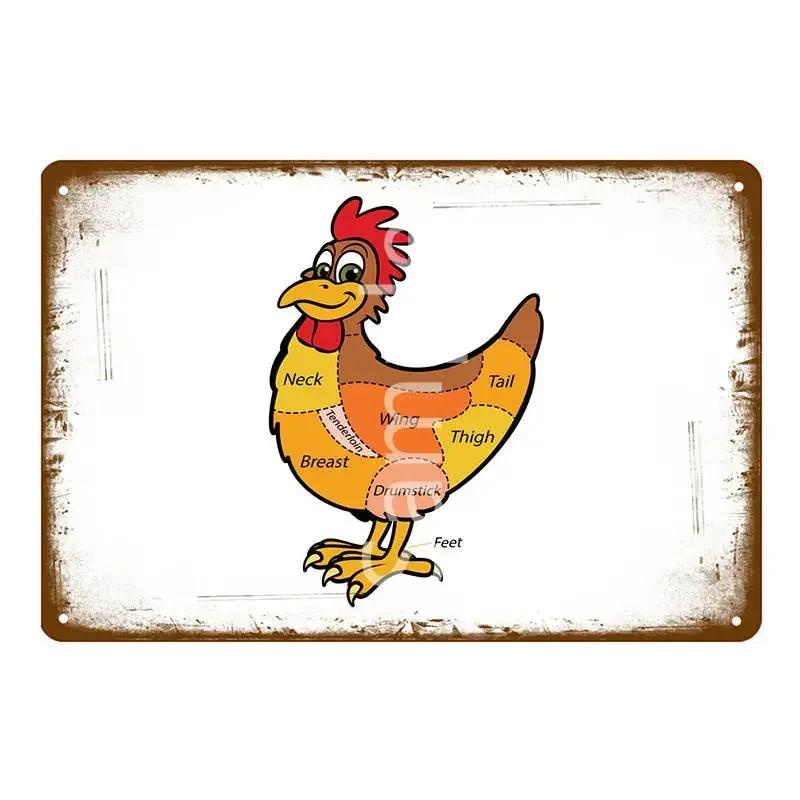 

Свіжа Свинина Схема Розрубу Металеві Знаки Колекція М яса Бляшані Знаки Ретро Живопис Настінна Табличка Кухня Ресторан Домашній Декор Мурал 20x30cm（7.8x11.8inch）