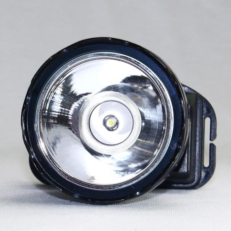 NuFeng Rechargeable High-Power Headlamp