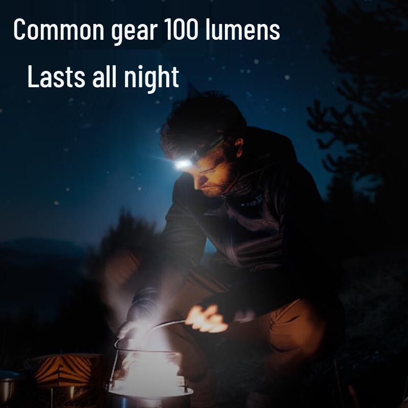 NITECORE HA15 UHE Lightweight Portable Headlamp