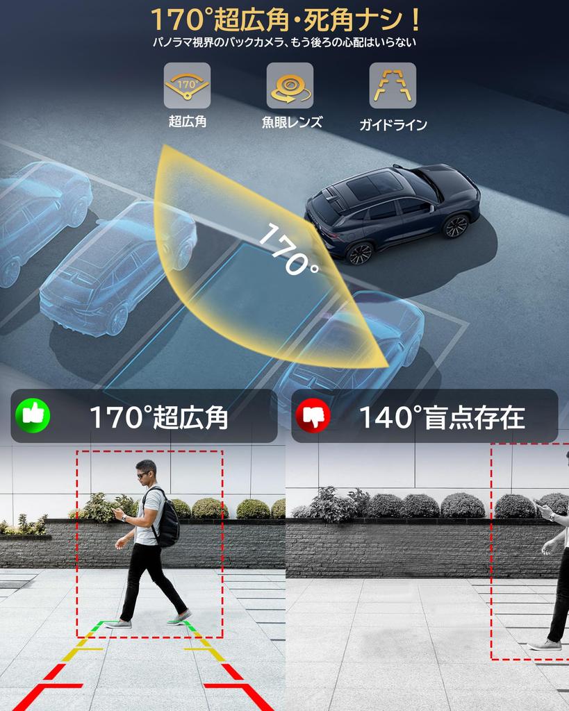 Backup Camera for 2 Rear Camera with Fisheye CCD lux Night Switchable between Normal and Mirrored with or without Guide IP68K and 12V Compact Car