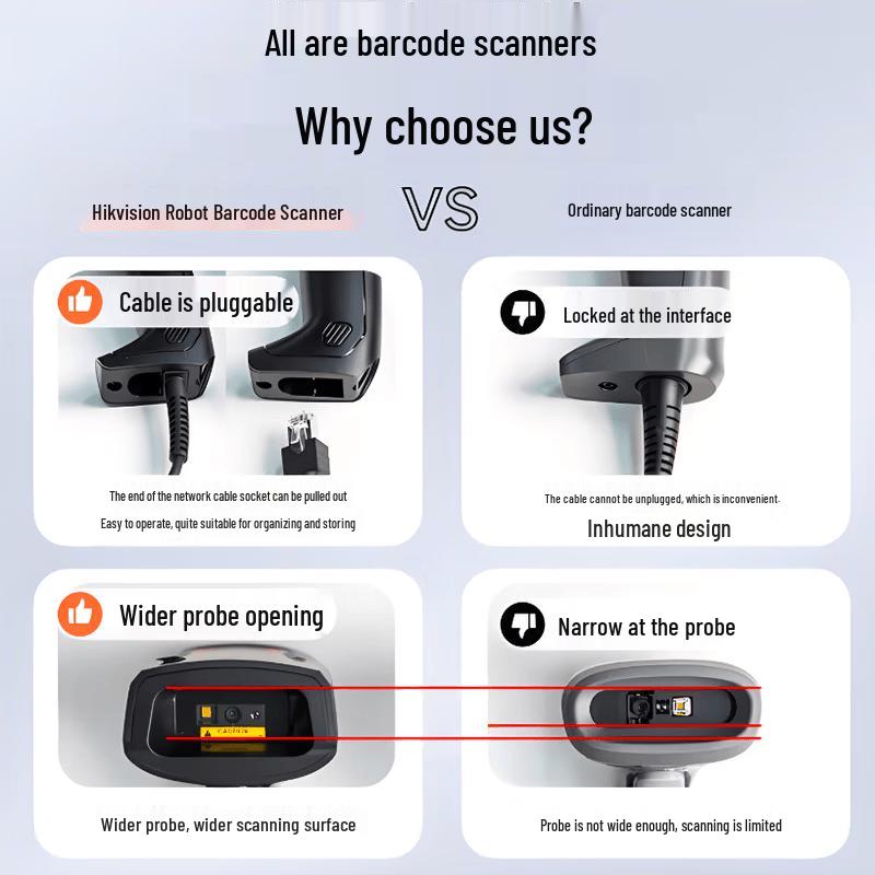 Hikrobot MV-IDH3000 Wired Barcode Scanner