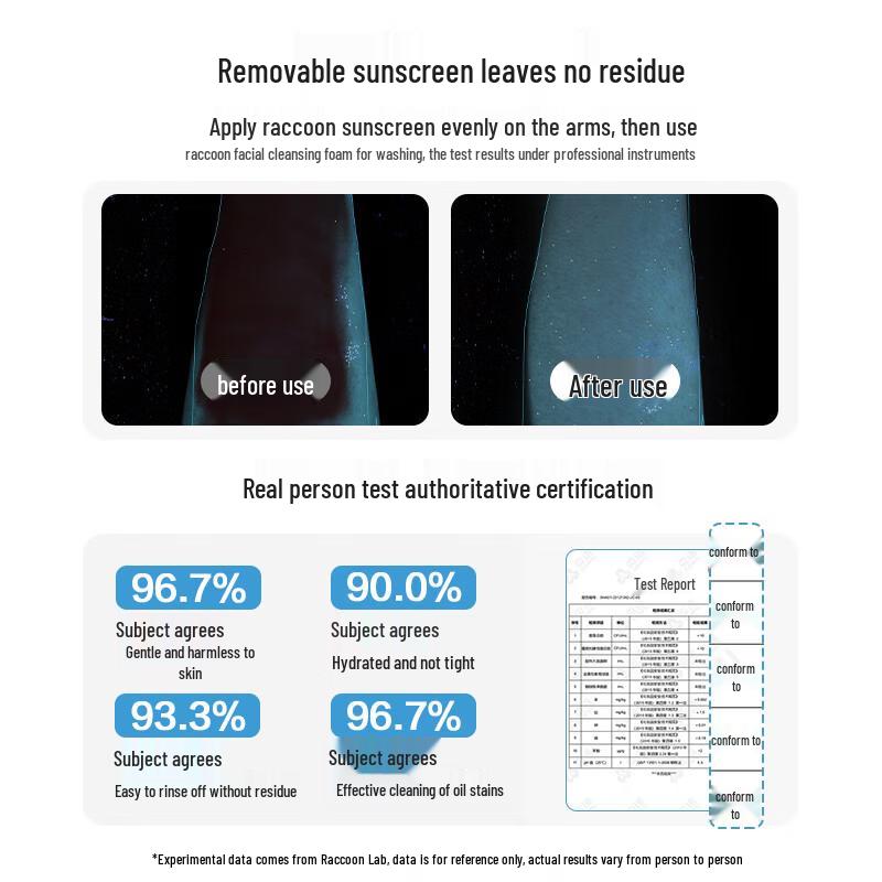 Little Raccoon Kids Amino Acid Cloud Cleansing Foam