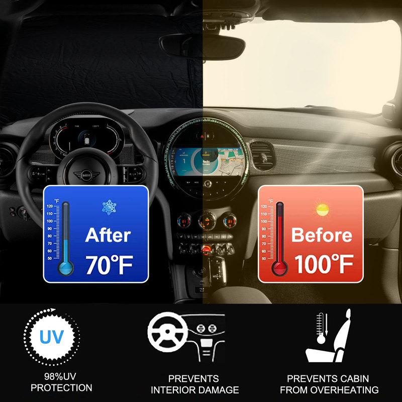 Pare-soleil pour voiture Fenêtre Pare-soleil Bloque Parasol Voiture Rayons UV Protection Conducteur Pour Mini Cooper S Hardtop 4 Portes 2015-2024