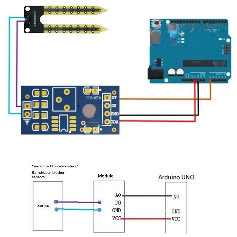 Kit de Sensor Capacitivo de Humedad del Suelo con Módulo de Relé para Jardinería DIY Detección de Humedad