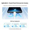 Ugreen 15174 100W USB-C To USB-C Fast Charging Cable
