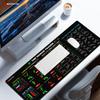 EXCO Stock Market Mouse Pad Large Trader Chart Candlestick Pattern Keyboard Mousepad Investor Desk Mat Stitched Edge Rubber Base