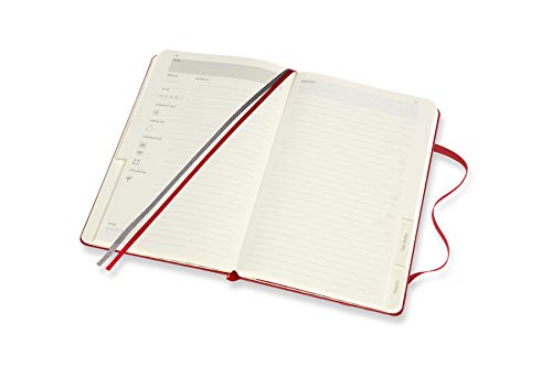 Moleskine Passion Günlüğü Tarif PASRECP