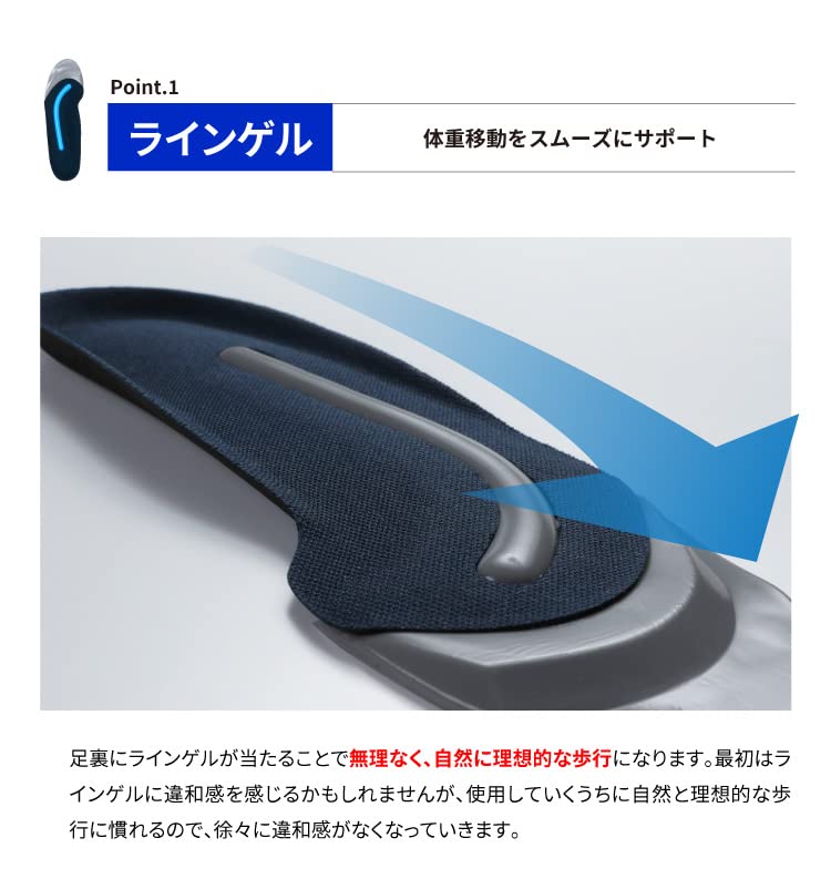 PROIDEA Walking Teacher Insole Slim Air (3L: 26.0-26.5cm)
