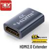 Accesorii audio și video – Cabluri și adaptoare HDMI