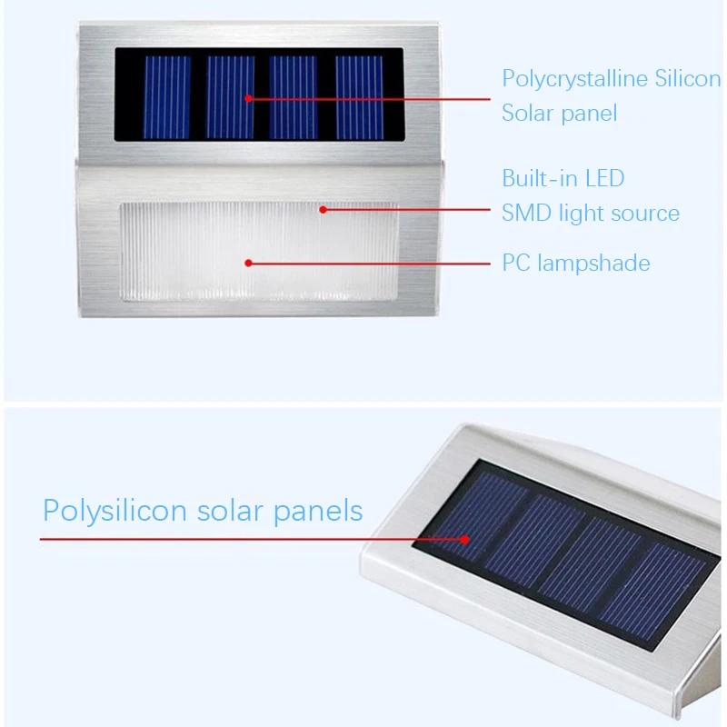 Solar Lamp Outdoor LED Lights IP65 Waterproof Wall Lamp for Garden Balcony Yard Street Patio Decor Lighting Clearance