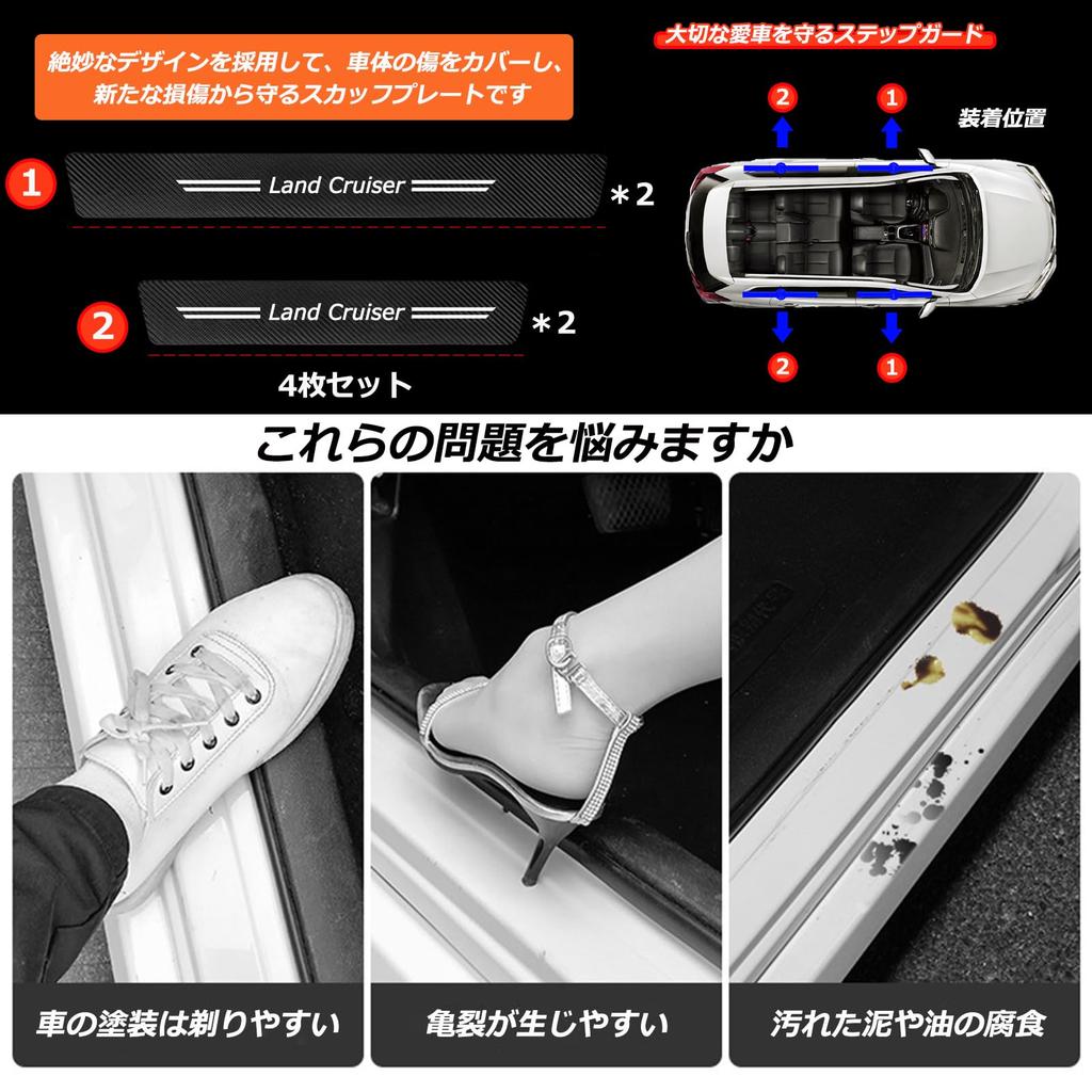 Karell 2024 Nowa Toyota Exclusive Land Cruiser 250 Osłona progu bocznego Listwa ochronna progu Land Cruiser 250 Series Listwa boczna Scuff Protect Sheet Osłona drzwi