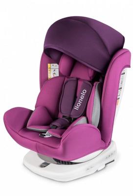 britax römer siège auto evolva 1 2 3 sl sict