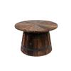 Mobilier pentru salon – Mese pentru cafea