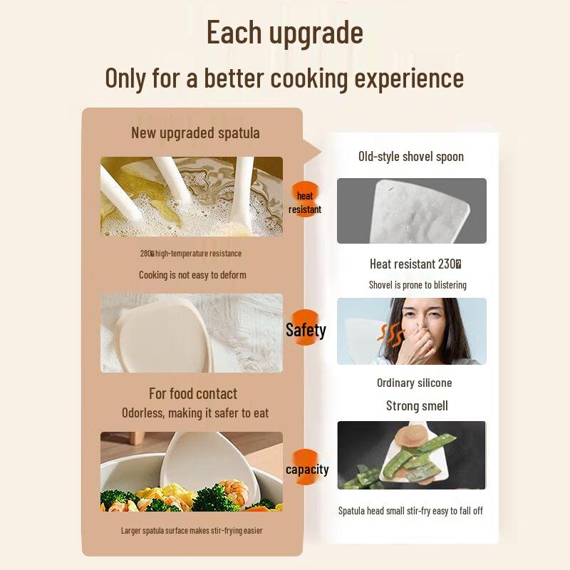 Heat-Resistant Silicone Non-stick Spatula