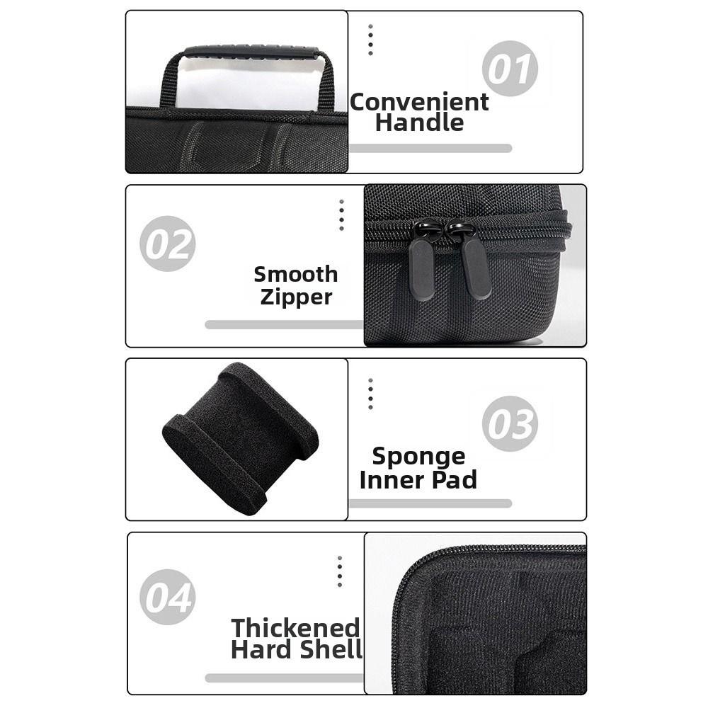1/2/3/4/5Slots Watch Box Organizer Shockproof Hard EVA Watch Display Holder Velvet Lined Drop-resistant Watch Storage Box Travel