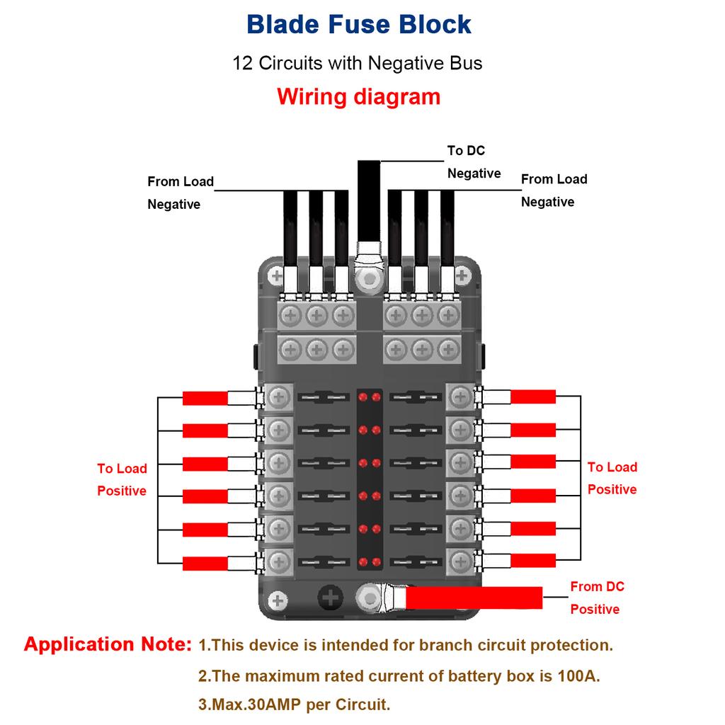 Blocco fusibili per barca marina a 12 Volt, Impermeabile a 12 vie con barra collettrice negativa di terra a 12 vie [100 Amp Max] [Fusibili ATC/ATO] [Indicatore LED] per Auto RV Camion Ecc.