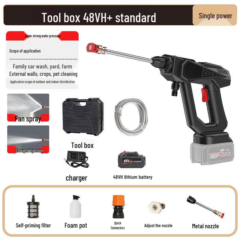 OLOMM Portable Cordless Pressure Washer
