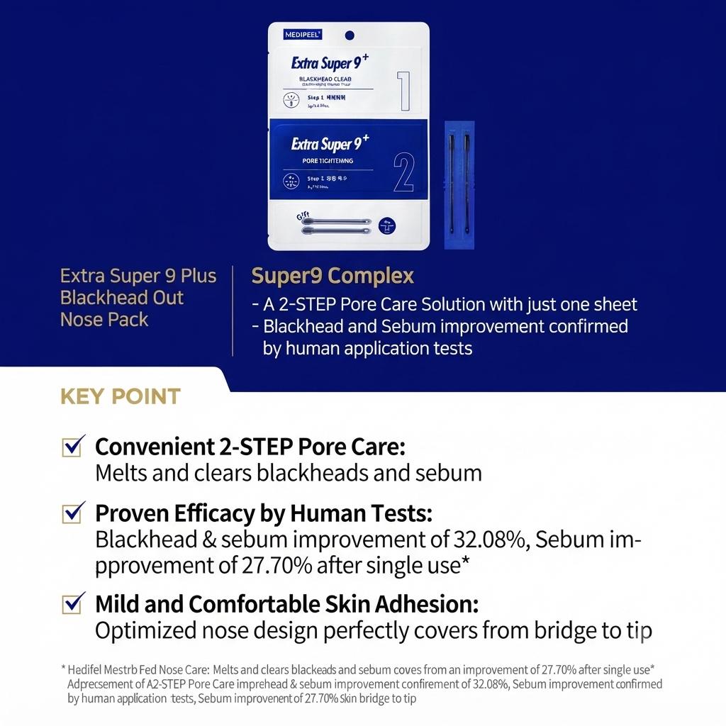 Medipeel Nose Sebum & Pore Care Set