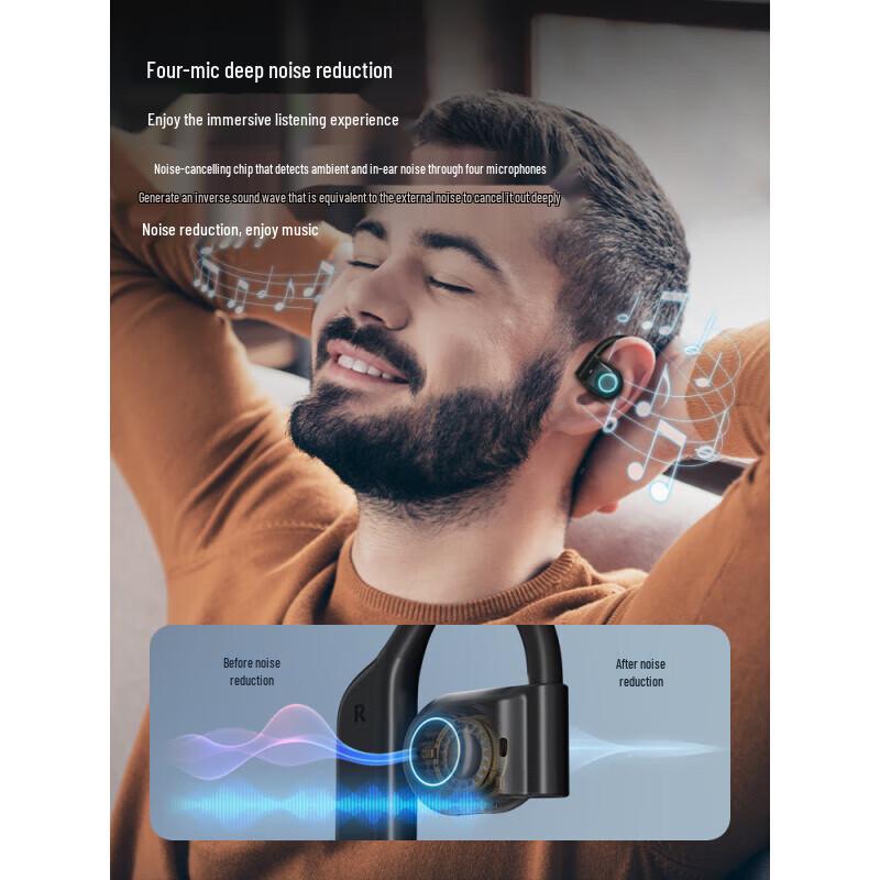 OKSJ i31X Wireless Bluetooth Semi-In-Ear Headset