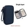 1pc Digital Accessories Organizer Bag Single Double Layer Cables Chargers Earphones Storage Bag Portable Travel Storage Pouch