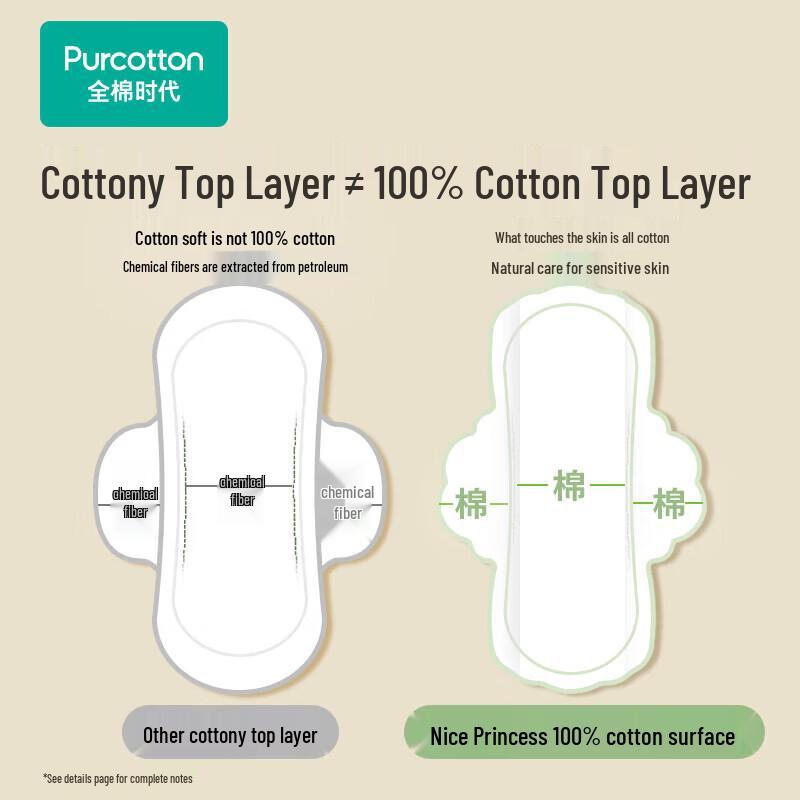 Purcotton Nice Princess Ultra Thin Day Use Sanitary Pads
