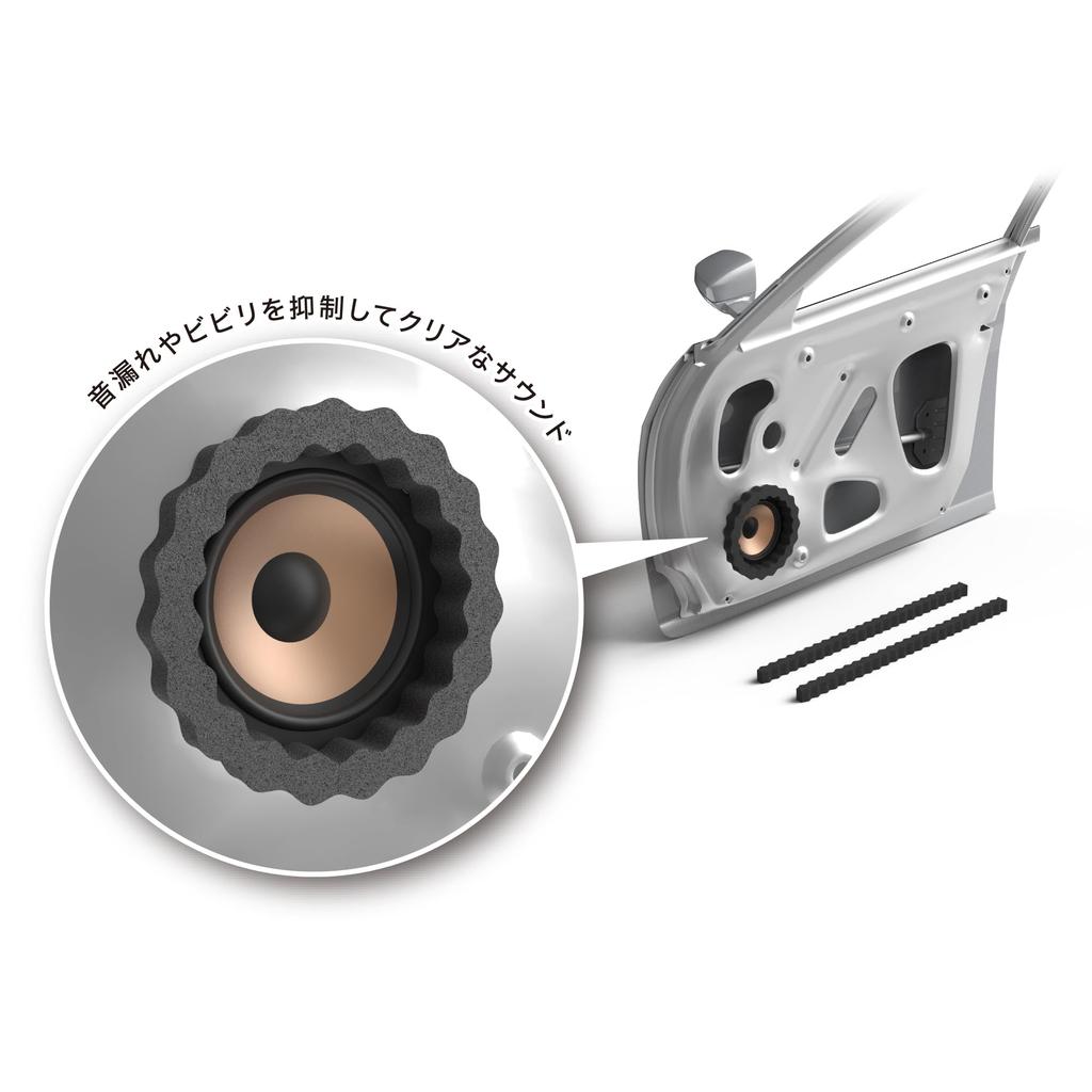 Audio Technica Sound Proofing Wave Soundproofing Sound Absorption Speaker Clear Sound AT-AQ442