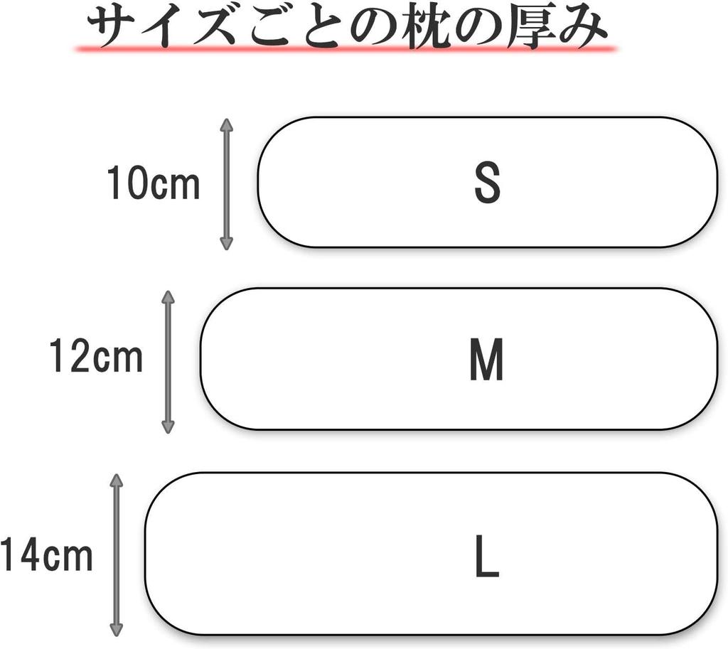 Tri-Core Cervical Support Pillow, Anti-Snoring Pillow, Large