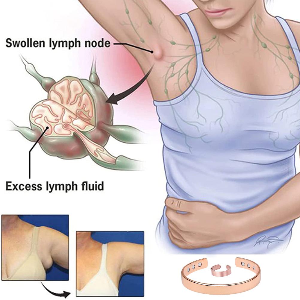 Lymphatic Drainage Magnetic Ring and Bracelet Weight Loss Open Finger Ring Bangles Anti Swelling Slimming Ring for Men