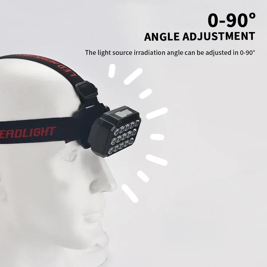 Yuqori quvvatli XHP40 5LED UV nuri bilan bosh chiroq, ikkilamchi yorug'lik manbai, o'rnatilgan akkumulyator, USB orqali zaryadlanadigan, favqulodda vaziyatlar uchun tekshirish bosh chirog'i