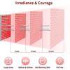 225 LED Red Light Panel 660nm 850nm Near Infrared Light Device for Body Face Skin Care Beauty Wellness