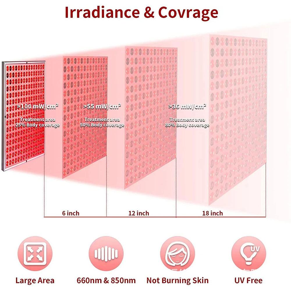 225 LED Red Light Panel 660nm 850nm Near Infrared Light Device for Body Face Skin Care Beauty Wellness