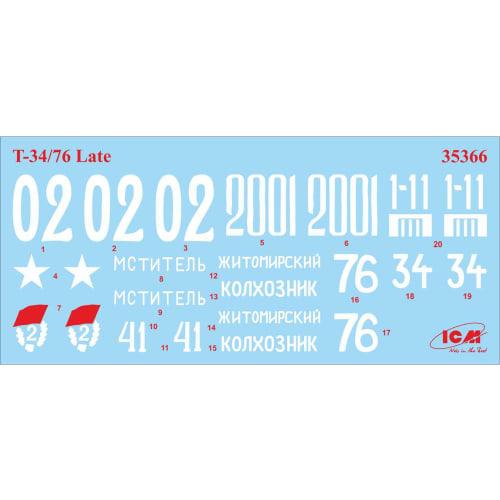 ICM 1/35 Scale Soviet Army T-34/76 Tank-Mounted Infantryman with 4 Figures Plastic Model Kit 35368