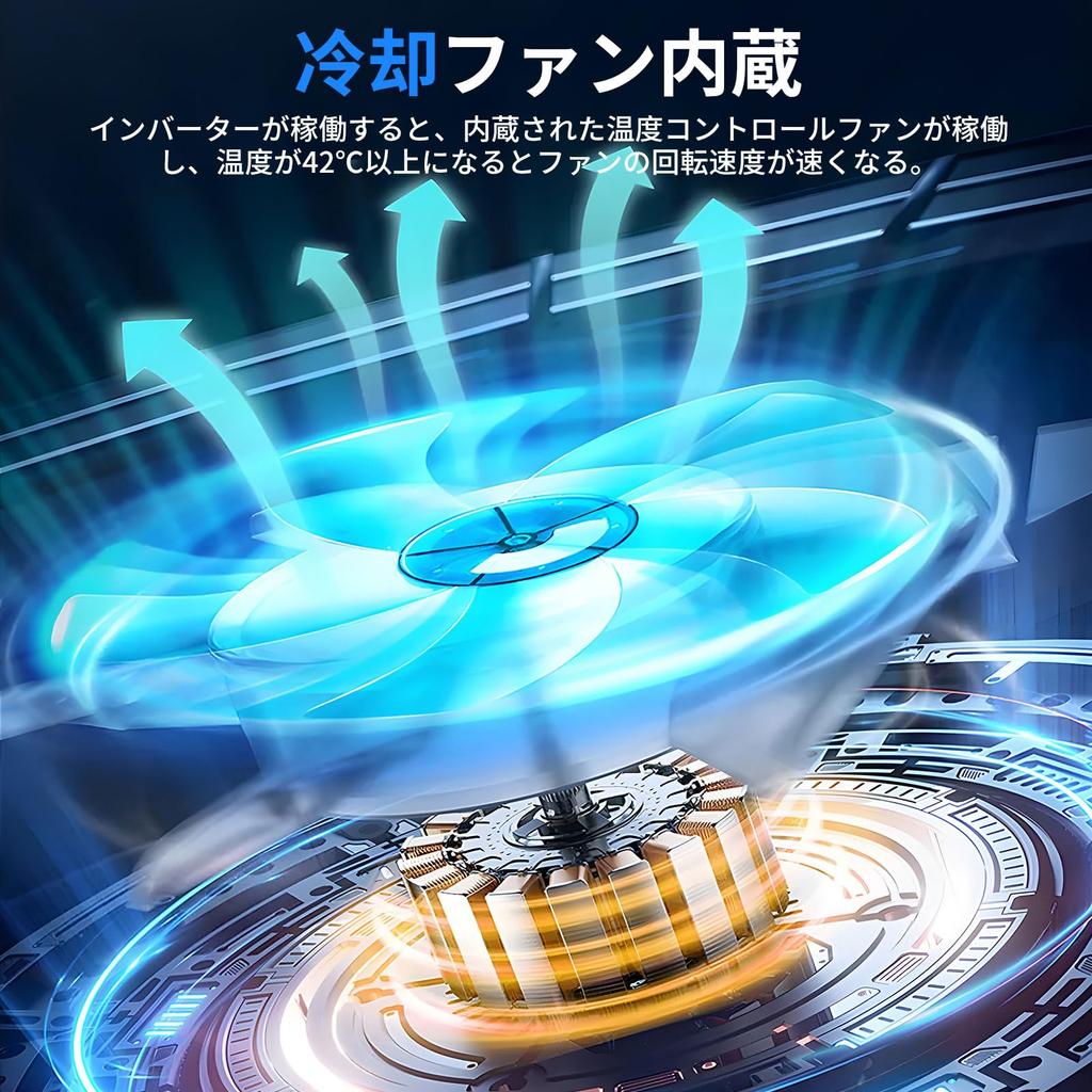 Roypow Inverter, 200 W, Converts DC 12 V To AC 100 V, Car Voltage