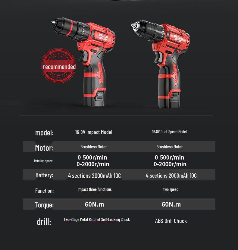 Delixi Cordless Brushless Handheld Drill, Rechargeable Multi-function Hammer Drill with Lithium Battery & Electric Screwdriver