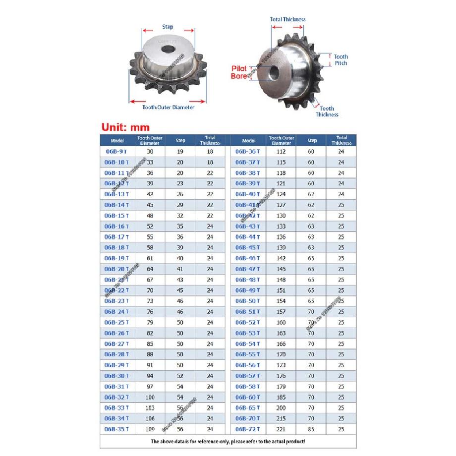 1pc 06B Industrial Drive Sprockets Wheel 45# Steel Chain Gears 26 27 28 29 30 31 32 33 34 35 36 37 38 39 40 41 Teeth Pilot Bore