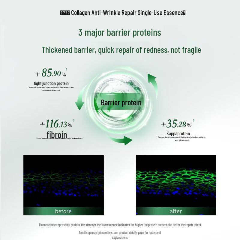 Fu Er Jia Collagen Anti-Wrinkle Repair Serum