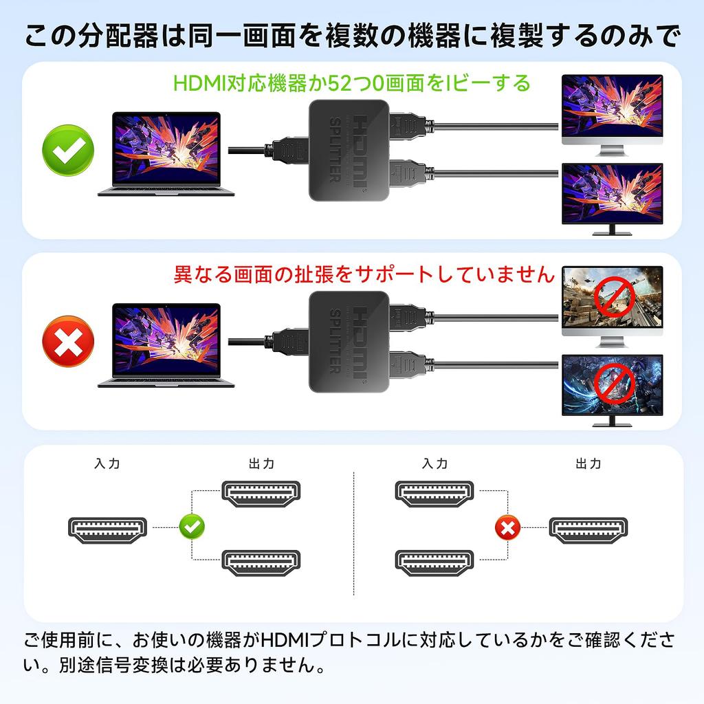 HDMI 1 2 Output Technology Stable Simultaneous Dual Screen Easy Widely Compatible with Japanese Instruction Manual Included HDMI Cable USB Power Cable