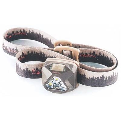 Lightweight LED Headlight USB Rechargeable Waterproof Outdoor Disaster Prevention Disaster Prevention Supplies Emergency Disaster X