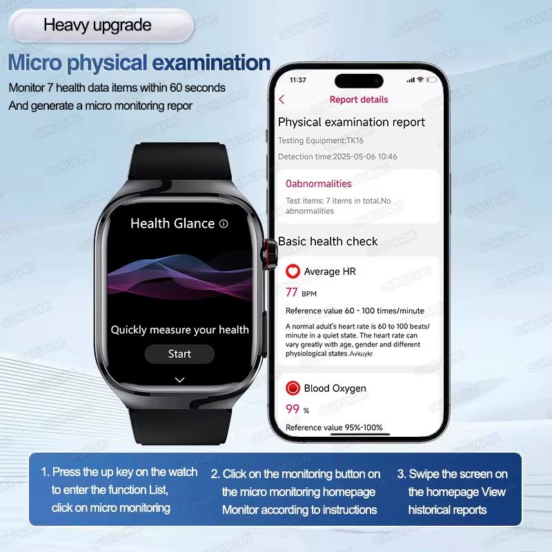 2025 New Smart Watch ECG+PPG Organs Viscera Monitor Clock Men Blood Lipids Uric Acid BP Sport Call Smartwatch for Samsung Galaxy