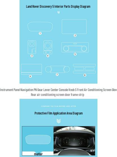Land Rover Discovery 5 Interior Protection: 360PS Knob and Dashboard Screen Tempered Film
