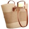 Handmade Large Capacity Straw Shoulder Bag - Trendy 2025 Design with Advanced Zipper for Women