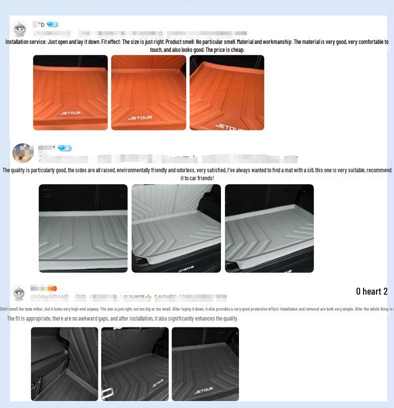 Eco-friendly Waterproof & Dustproof Trunk Mat for Leapmotor C16