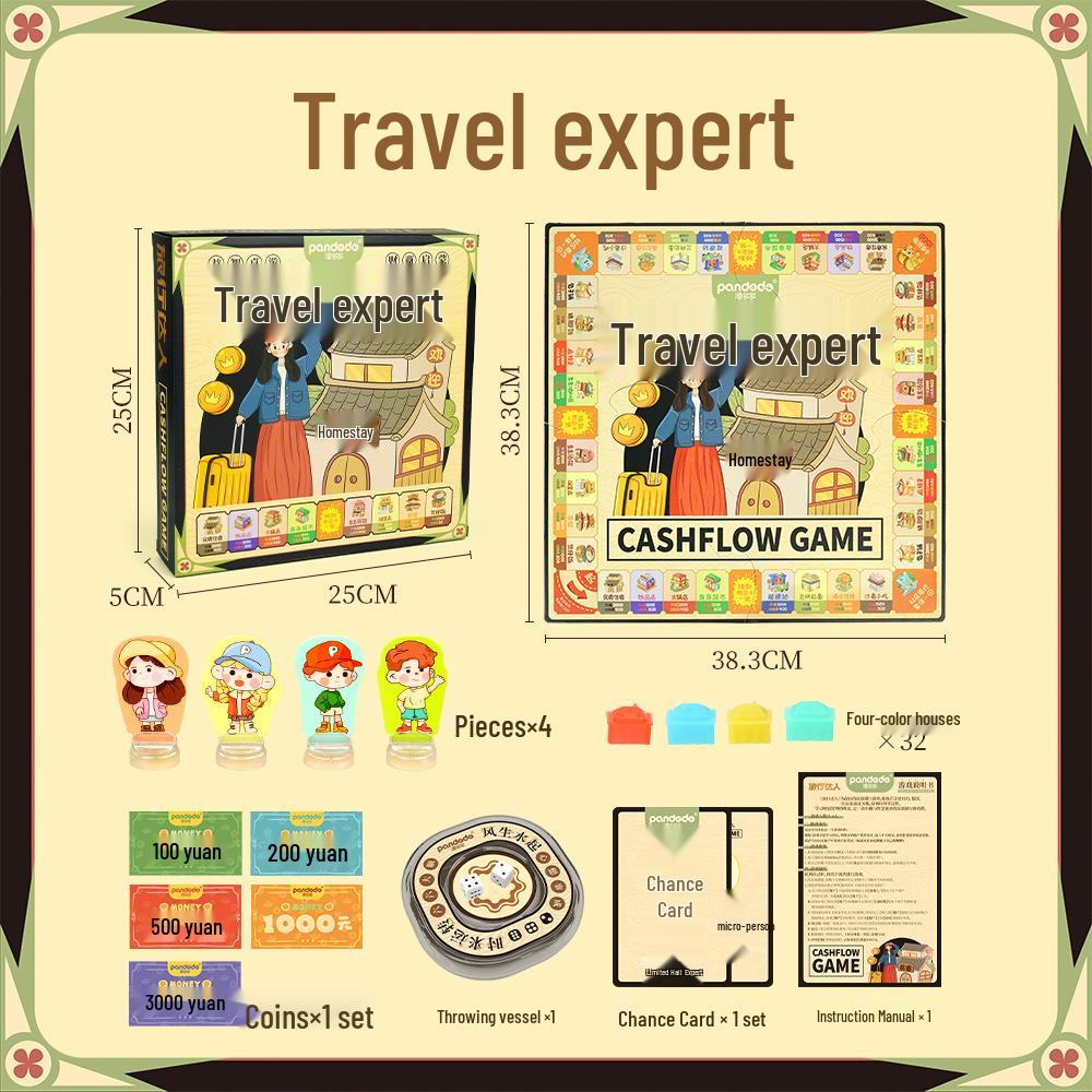 Детская роскошная настольная игра-головоломка «Монополия: Кругосветное путешествие»