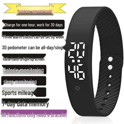Chytrá elektronika – Chytré fitness náramky