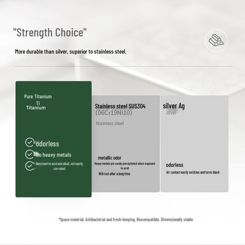 MingZhan MZ8007 Isolierter Reisebecher aus reinem Titan