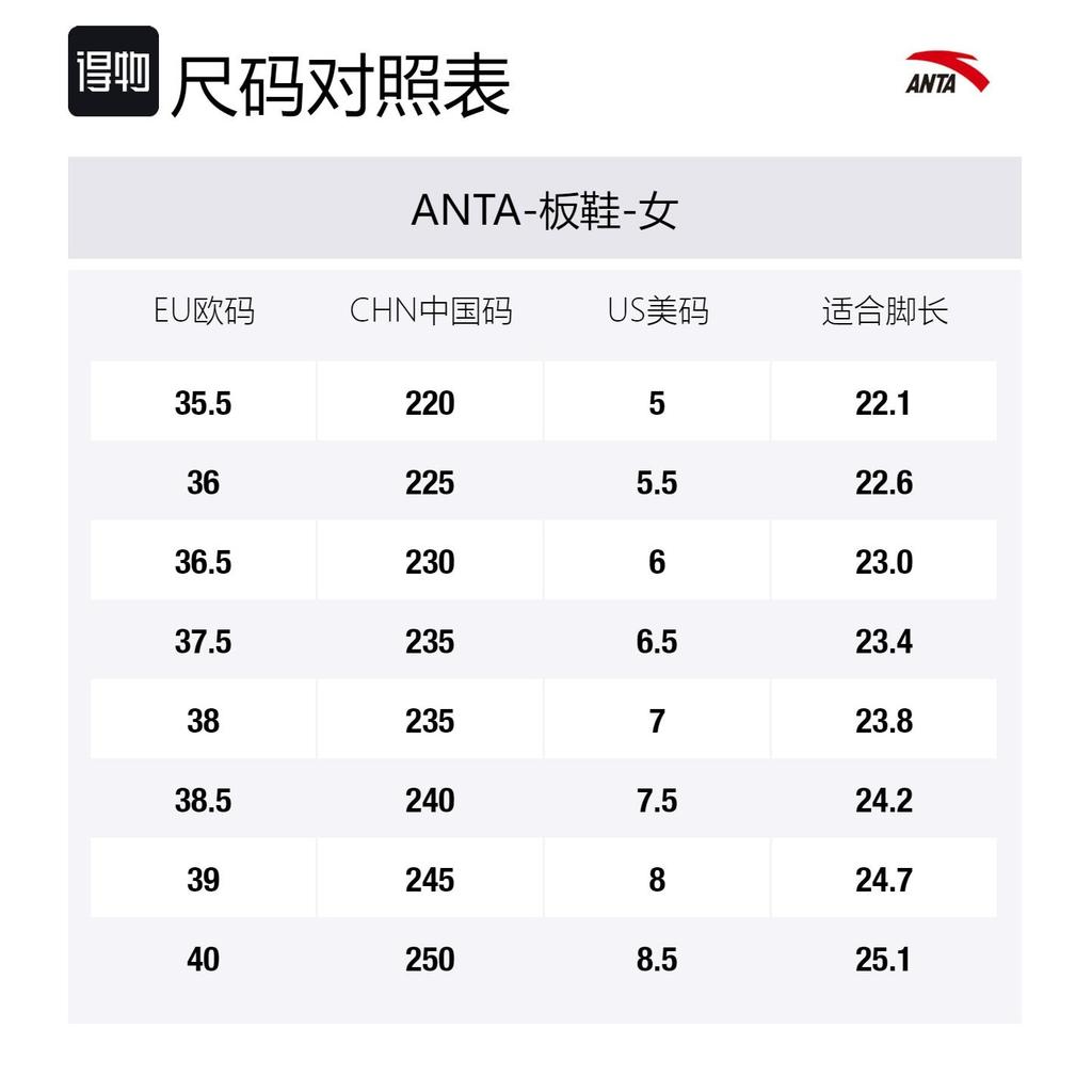 Anta Pg7 Slip Resistant Cushioning Abrasion Resistant Low Top Skateboard Shoes Women's Basic Black Stone Carbon Gray 122538079-2