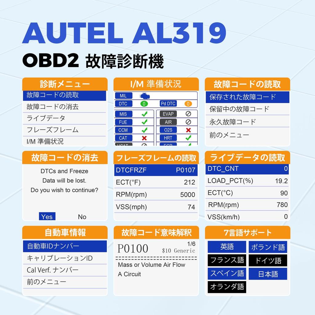 Autel Autolink AL319 OBD2 Diagnostic Reads and Erases Fault Checks Emission Monitor Turns Off Engine Warning and Checks for OBD Errors During Japanese